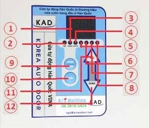 cai-dat-cua-cuon-nhanh