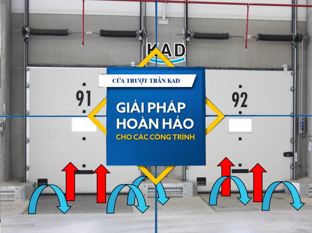 Cửa trượt trần kad giải pháp hoàn hảo