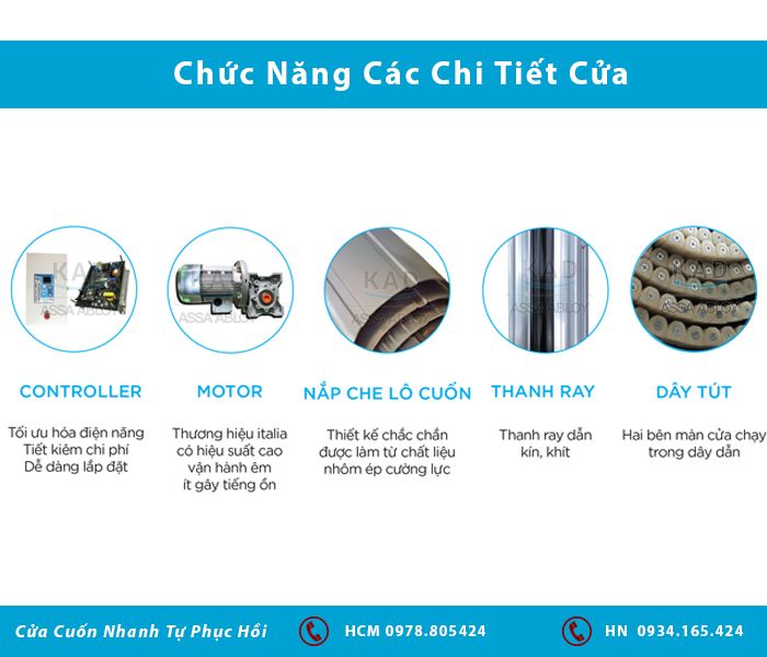cửa cuốn nhanh tự phục hồi